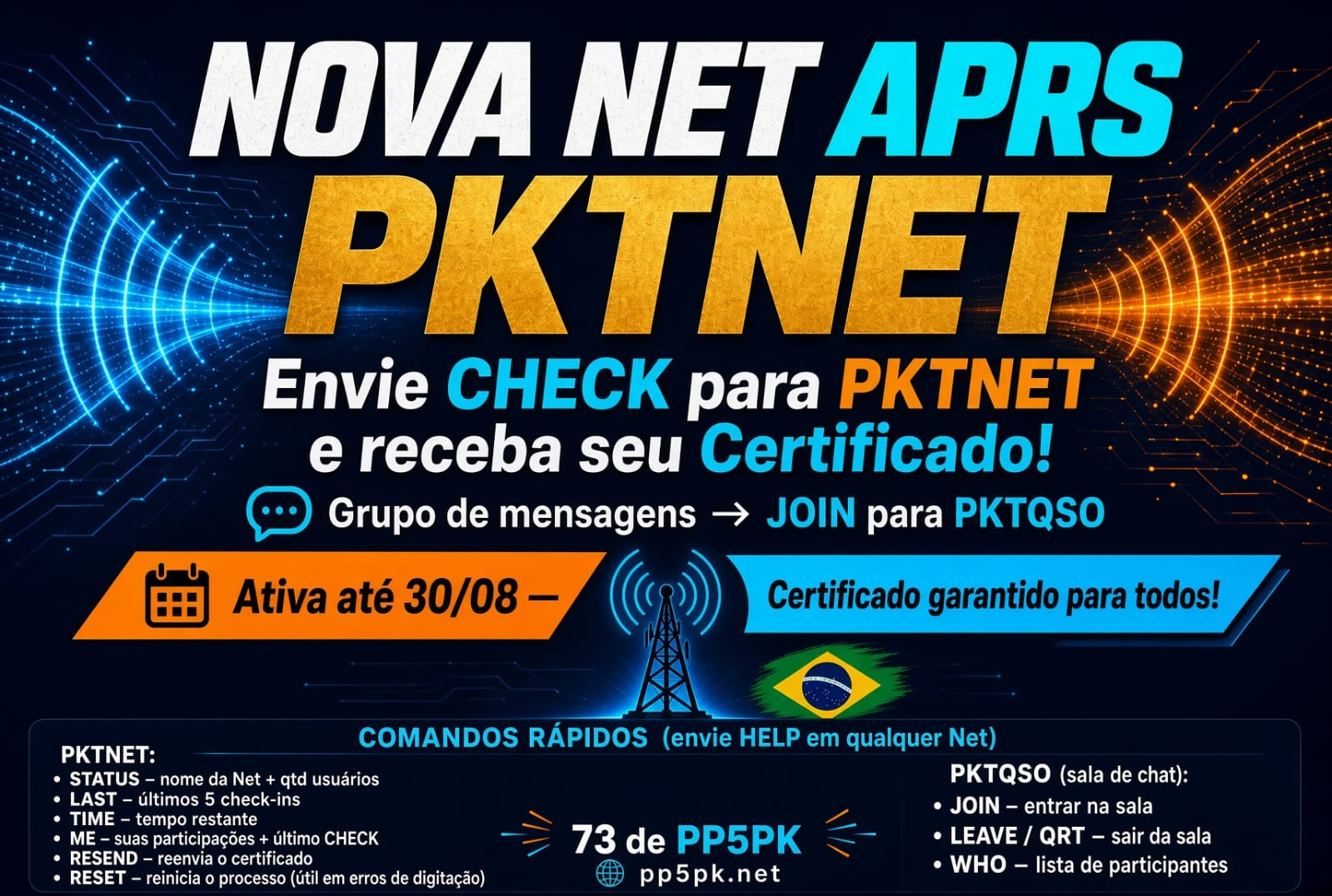 APRS NET